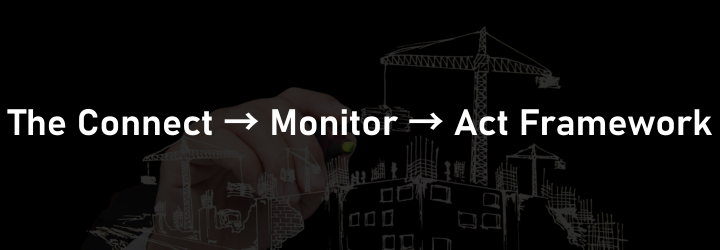 How Platform-First Thinking Changes Everything