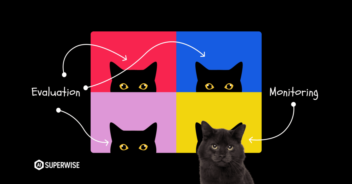 Color-block illustration of cats representing model evaluation vs. monitoring